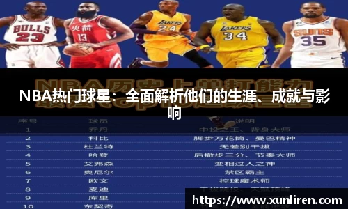 NBA热门球星：全面解析他们的生涯、成就与影响